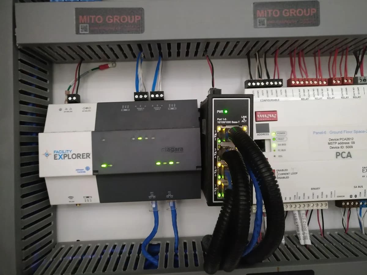 Network Integration