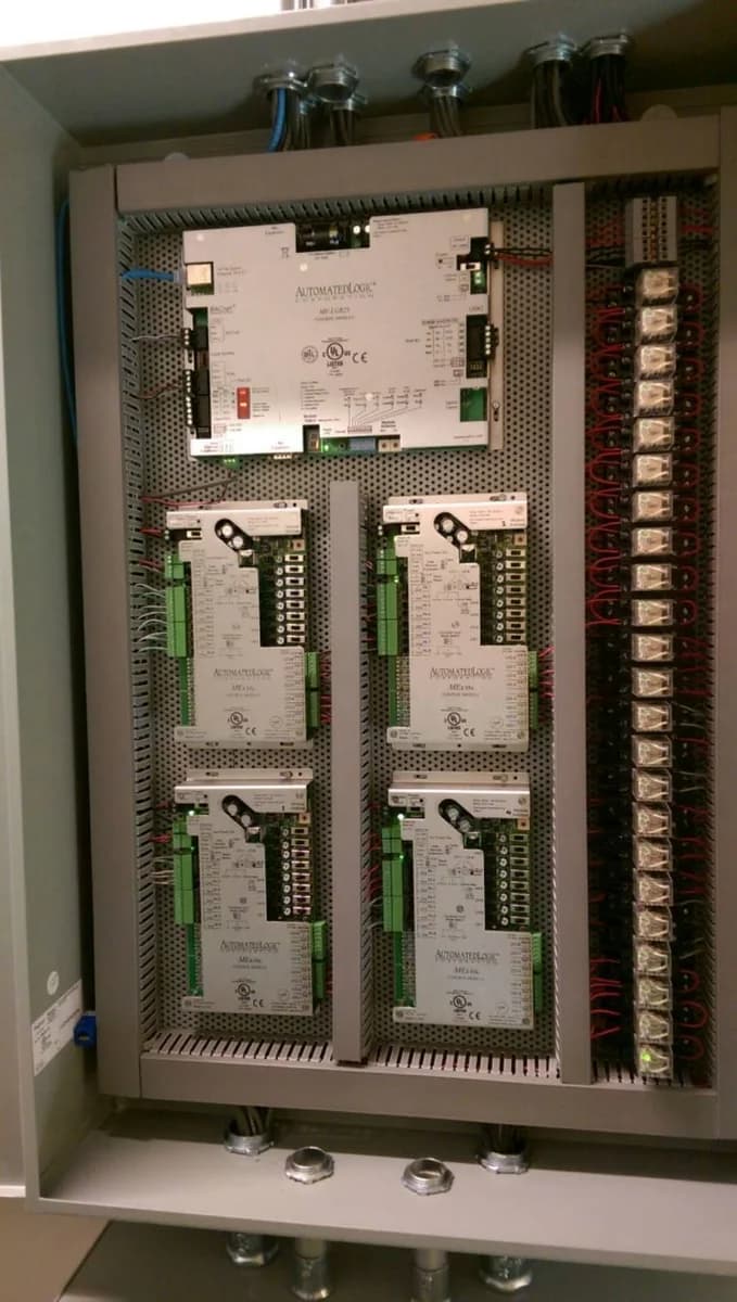 Custom Control Panel Installation