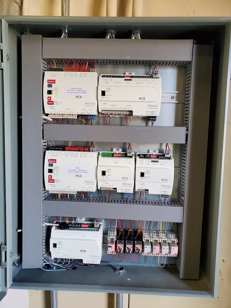 Panel Wiring and Components