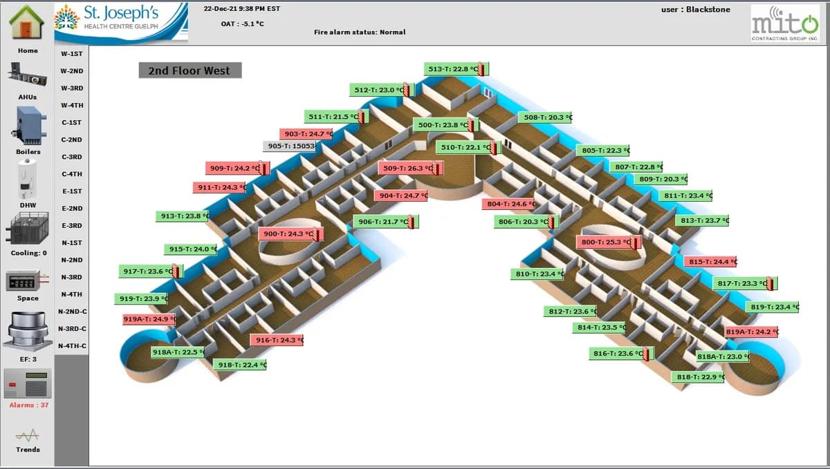 BAS Graphics Interface - After Redesign