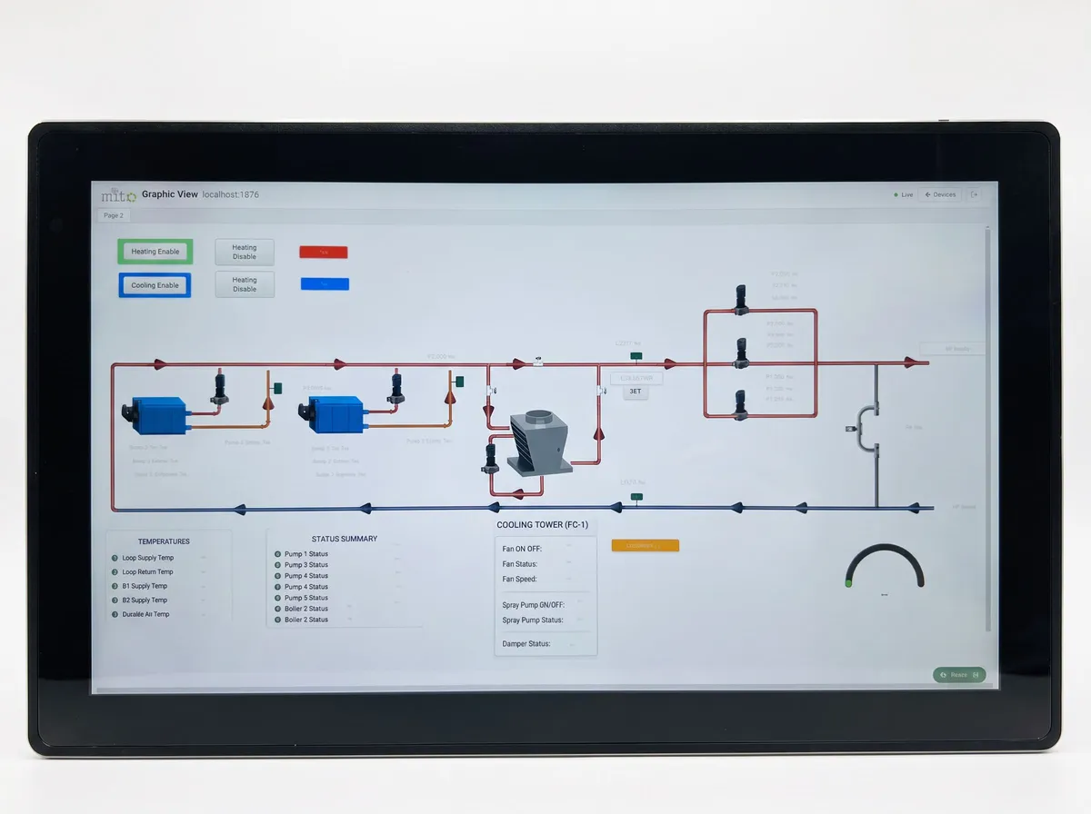 Mito touchscreen display
